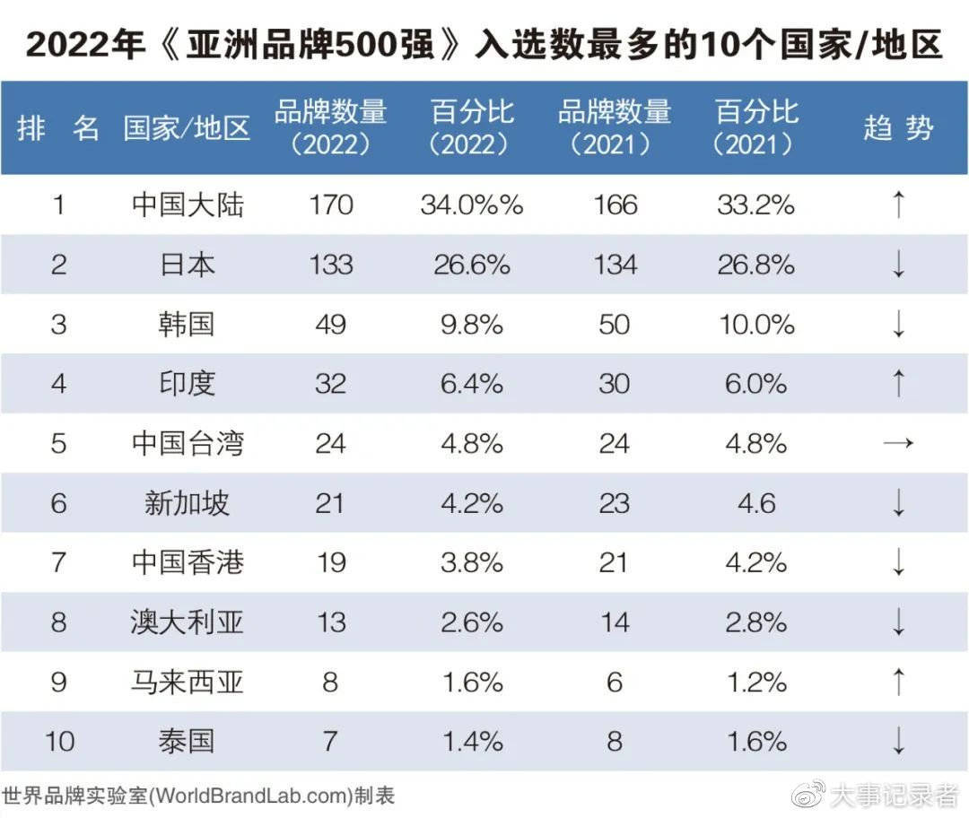 九游app快速登录的产品中心 第230页