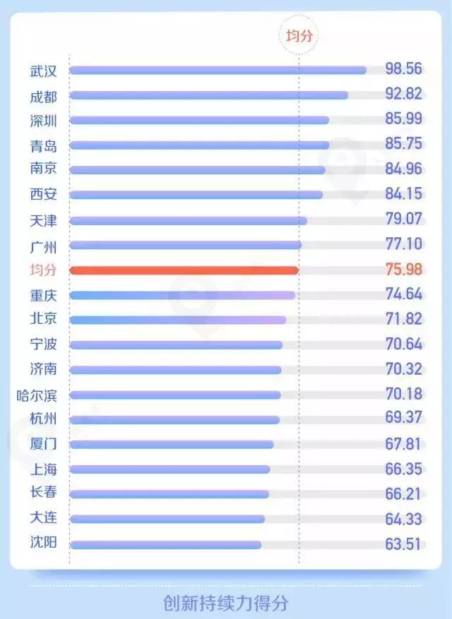 九游app快速登录的产品中心 第5页